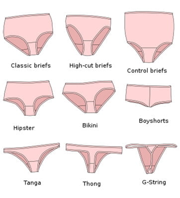 Types of panties